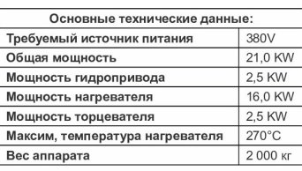 Описание изображения