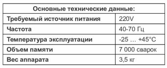 Протокол сварочного аппарата Характеристики блока протоколирования для сварки