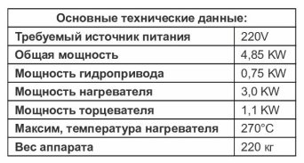 Описание изображения