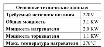 Описание изображения