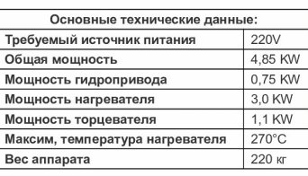 Описание изображения