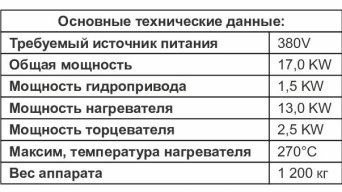 Робу w800 характеристики Характеристики Robu w 800