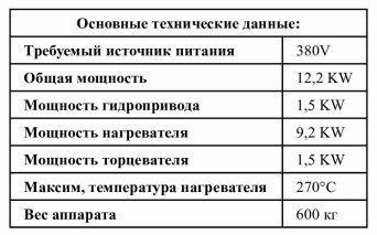 Описание изображения