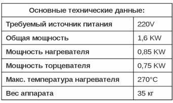 Описание изображения