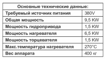 Описание изображения