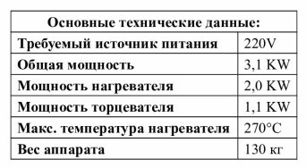 Описание изображения