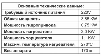 Описание изображения