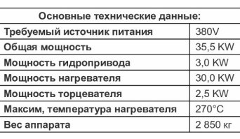 Описание изображения