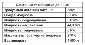 Описание изображения