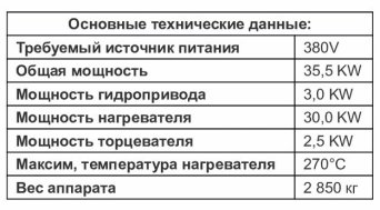 Описание изображения