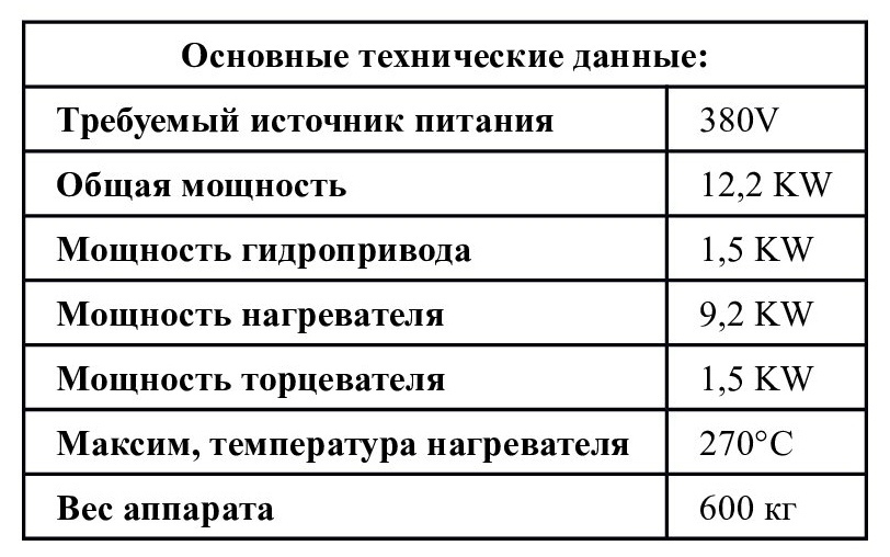 Описание изображения