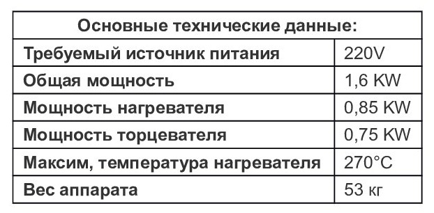 Описание изображения