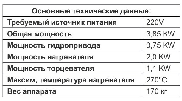 Описание изображения